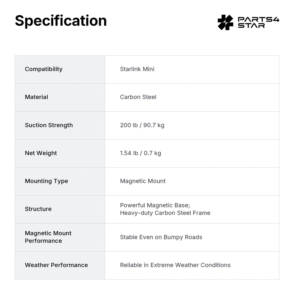 Starlink Mini Support magnétique à dégagement rapide, force de maintien magnétique de 90 kg, fixation sur toit de véhicule sans perçage. Starlink Mini Accessoires
