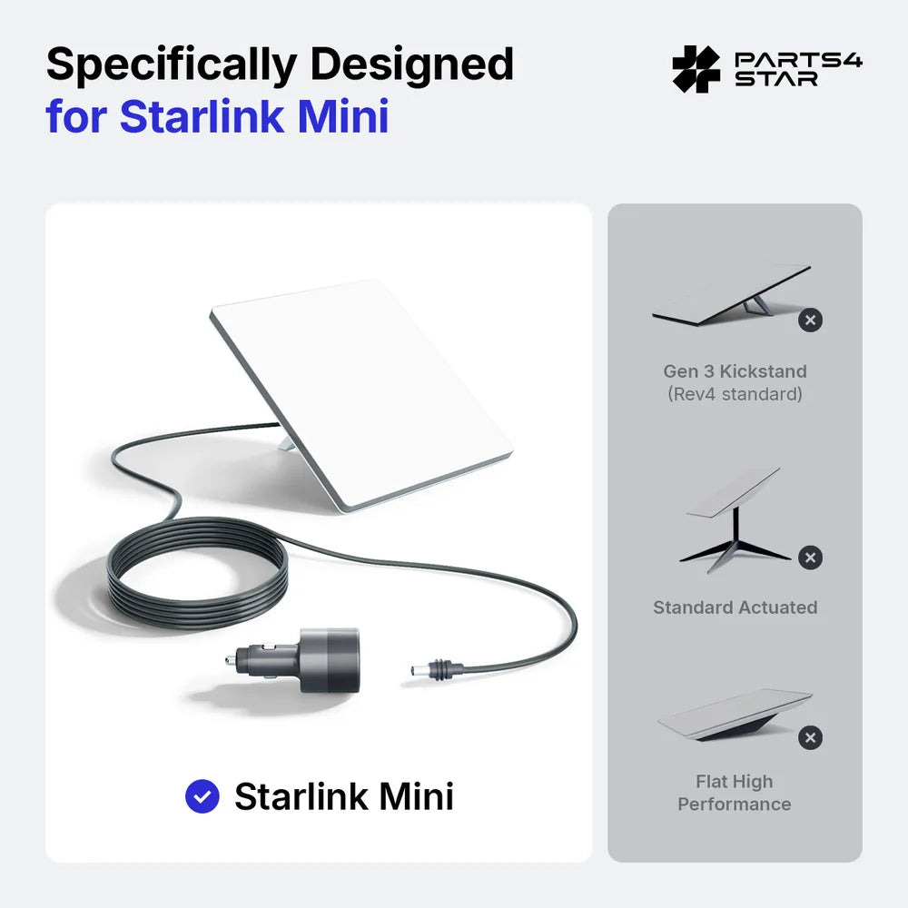 Starlink Mini Car Adapter 12V/24V to 30V DC Step-Up Converter with Digital Voltage Display & Power Switch