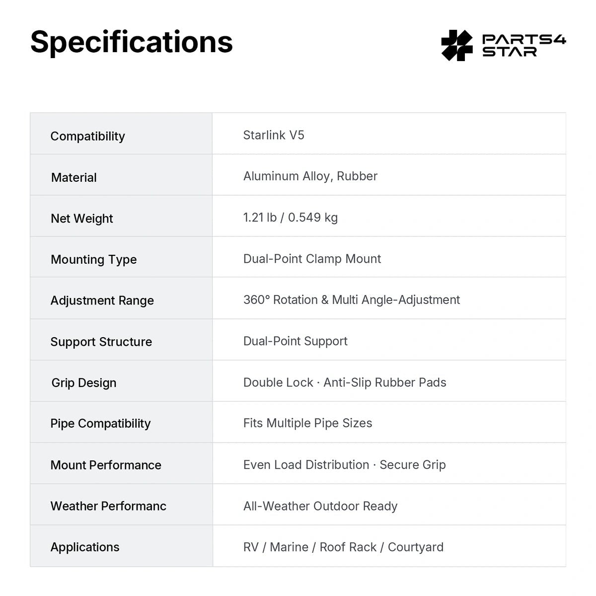 Starlink V5 Adjustable Dual-Clamp Mount Kit – 360° Rotation, 270° Tilt & 0.98" Sliding Arm for RV Ladder & Tripod - Parts4Star