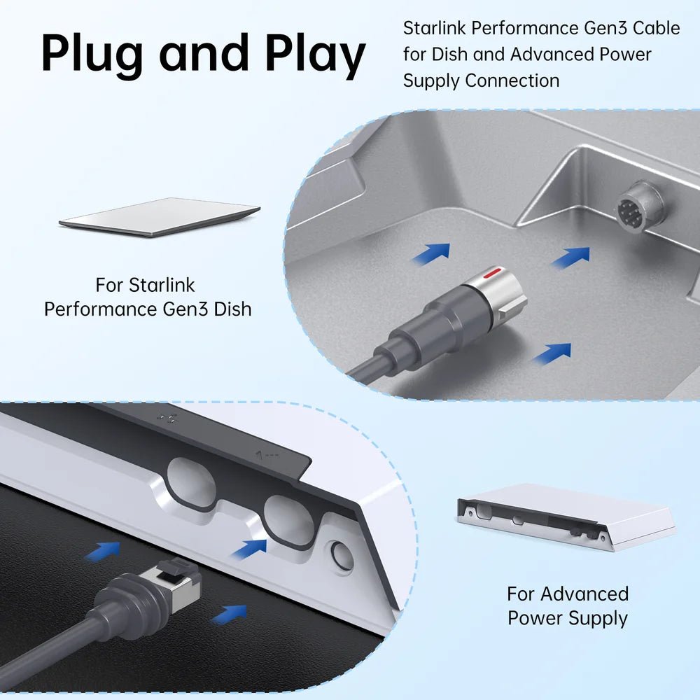 Starlink Performance Gen 3 Replacement Extension Cable - Parts4Star