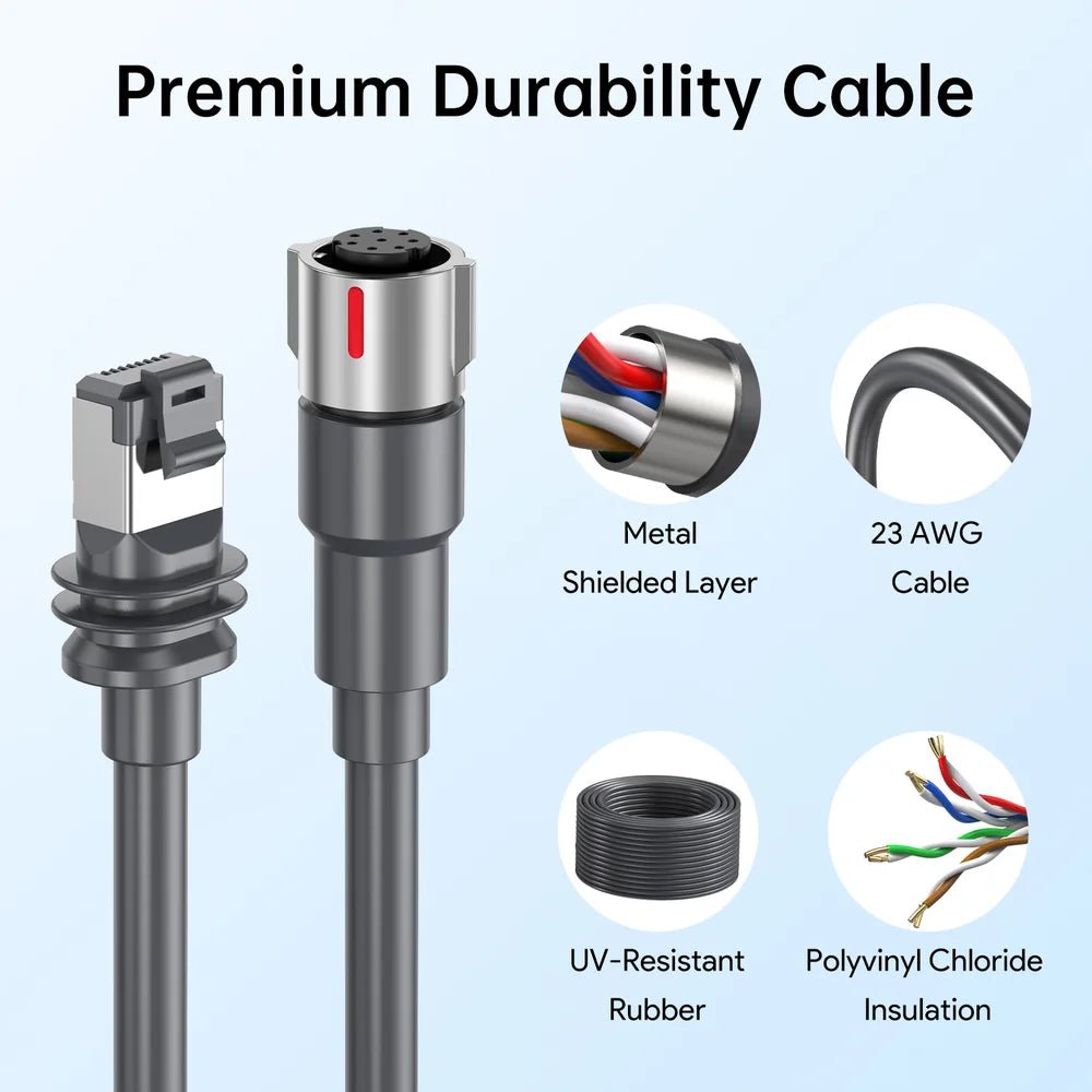Starlink Performance Gen 3 Replacement Extension Cable - Parts4Star