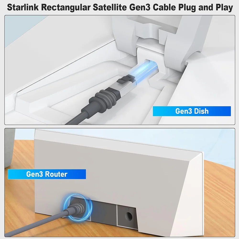 Starlink Gen 3/Mini Extension Cable - 33FT Replacement Cord for Standard 4 / 4X - Parts4Star