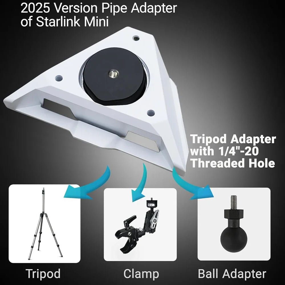 2025 New Version Tripod Mount Adapter for Starlink Mini – Compatible with 1/4" - 20 & 3/8" - 16 Threads - Parts4Star