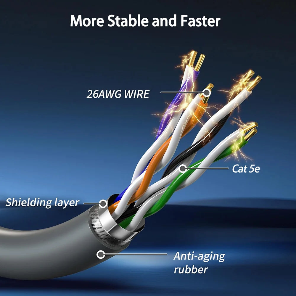 100FT Replacement Extension Cable for Starlink Gen 3/Mini (100FT/30M)