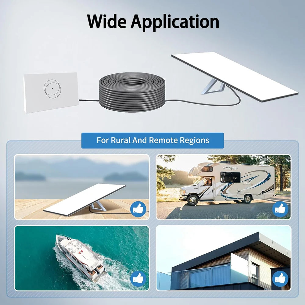 100FT Replacement Extension Cable for Starlink Gen 3/Mini (100FT/30M)