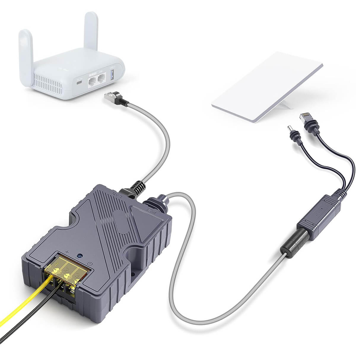 Ethernet Splitter & PoE Injector for Starlink Mini – Power & Data via One RJ45 Cable