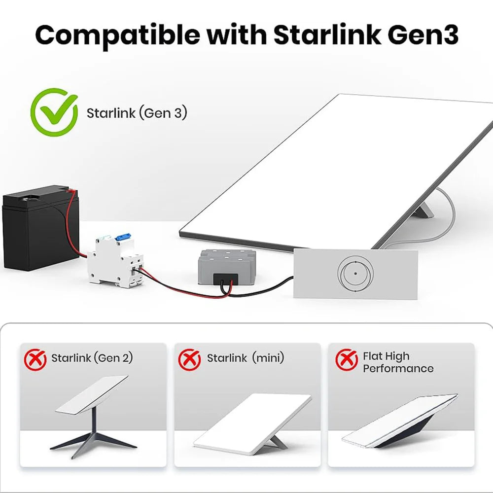 Starlink Gen Adaptateur secteur 3 12 V/24 V vers 57 V avec interrupteur pour alimentation standard 4/4X