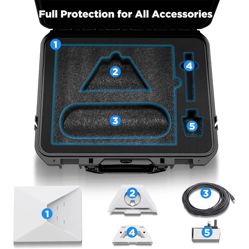 Waterproof Hard Carrying Case for Starlink Mini Kit and Accessories - Parts4Star