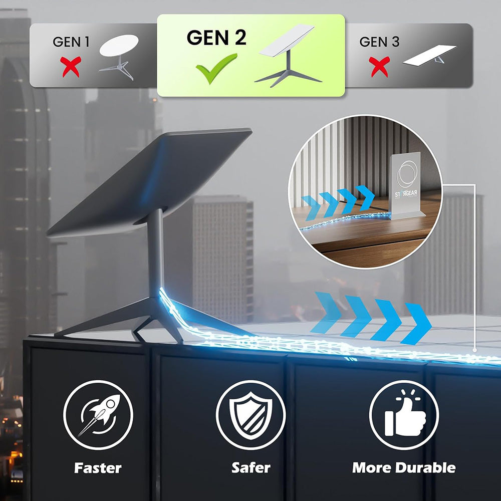 STARGEAR Replacement Extension Cable for Starlink Gen 2