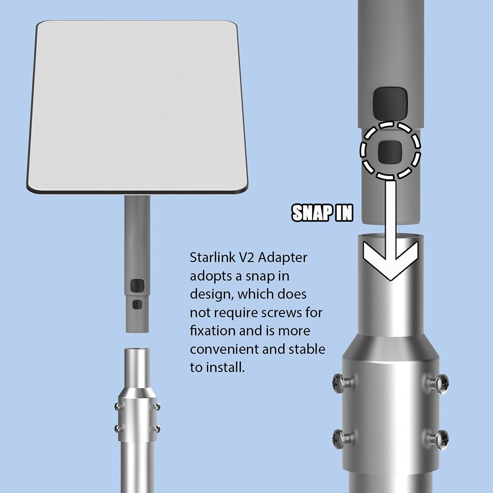 Snap Adjustable Pipe Adapter for Starlink Gen 2 - Parts4Star