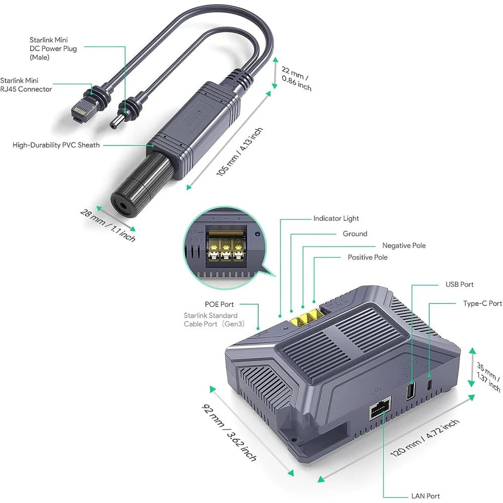 150W Gigabit Passive PoE Injector & Splitter Adapter for Starlink Mini – 48V Output, ESD Protection - Parts4Star