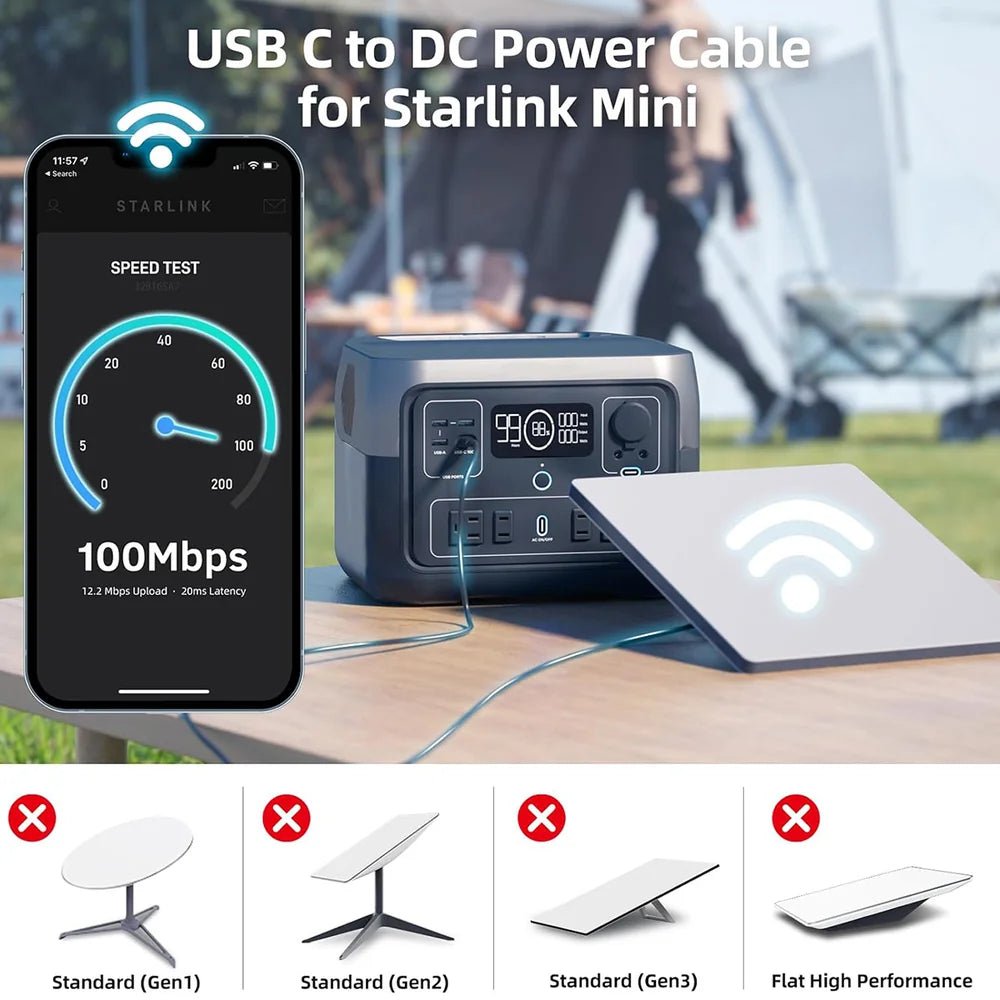 USB C to DC Power Cable for Starlink Mini – Works with PD Power Supply - Parts4Star