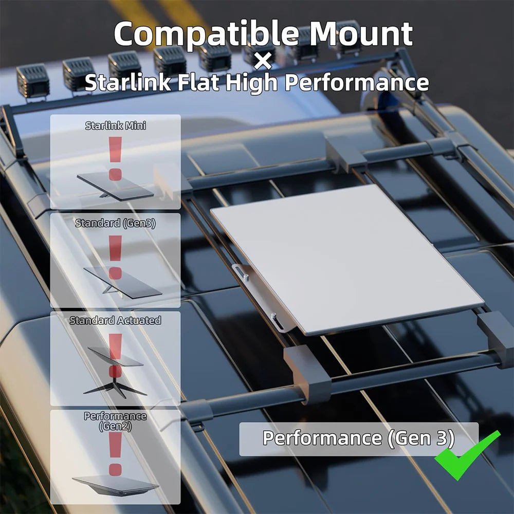 Stainless Steel Roof Rack Mount for Starlink Performance (Gen 3) - Parts4Star