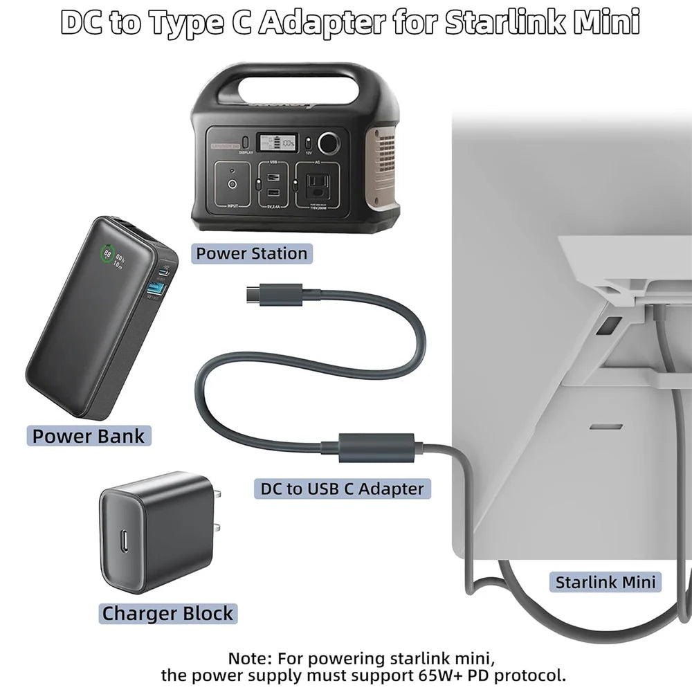 USB-C to DC Power Adapter Cable With PD Chip for Starlink Mini
