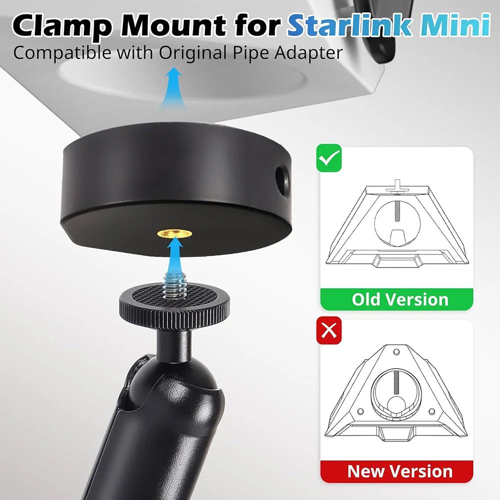 Adjustable Clamp Mount Kit for Starlink Mini Dish - Parts4Star