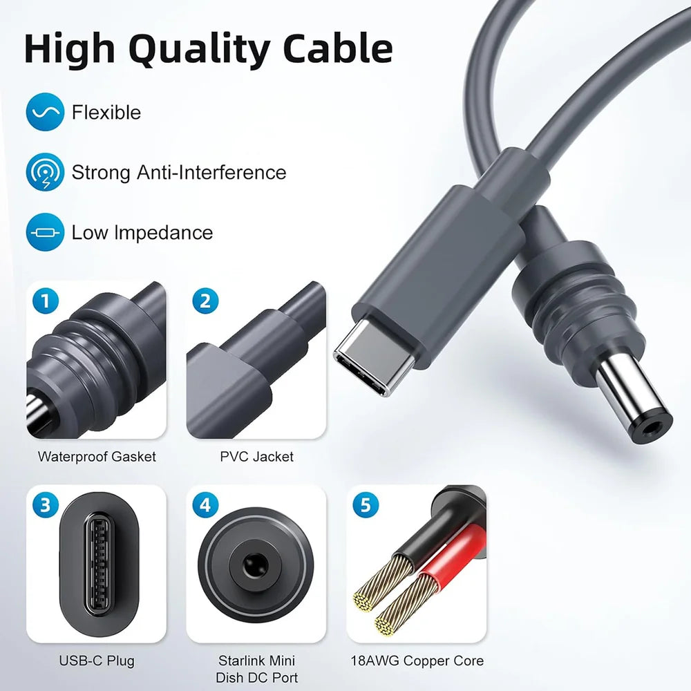 USB C to DC Power Cable for Starlink Mini – Works with PD Power Supply