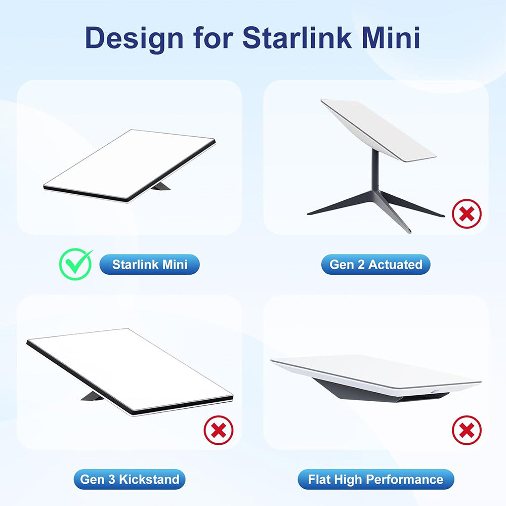 Su geçirmez 3'ü 1 arada şarj kablosu Starlink Mini