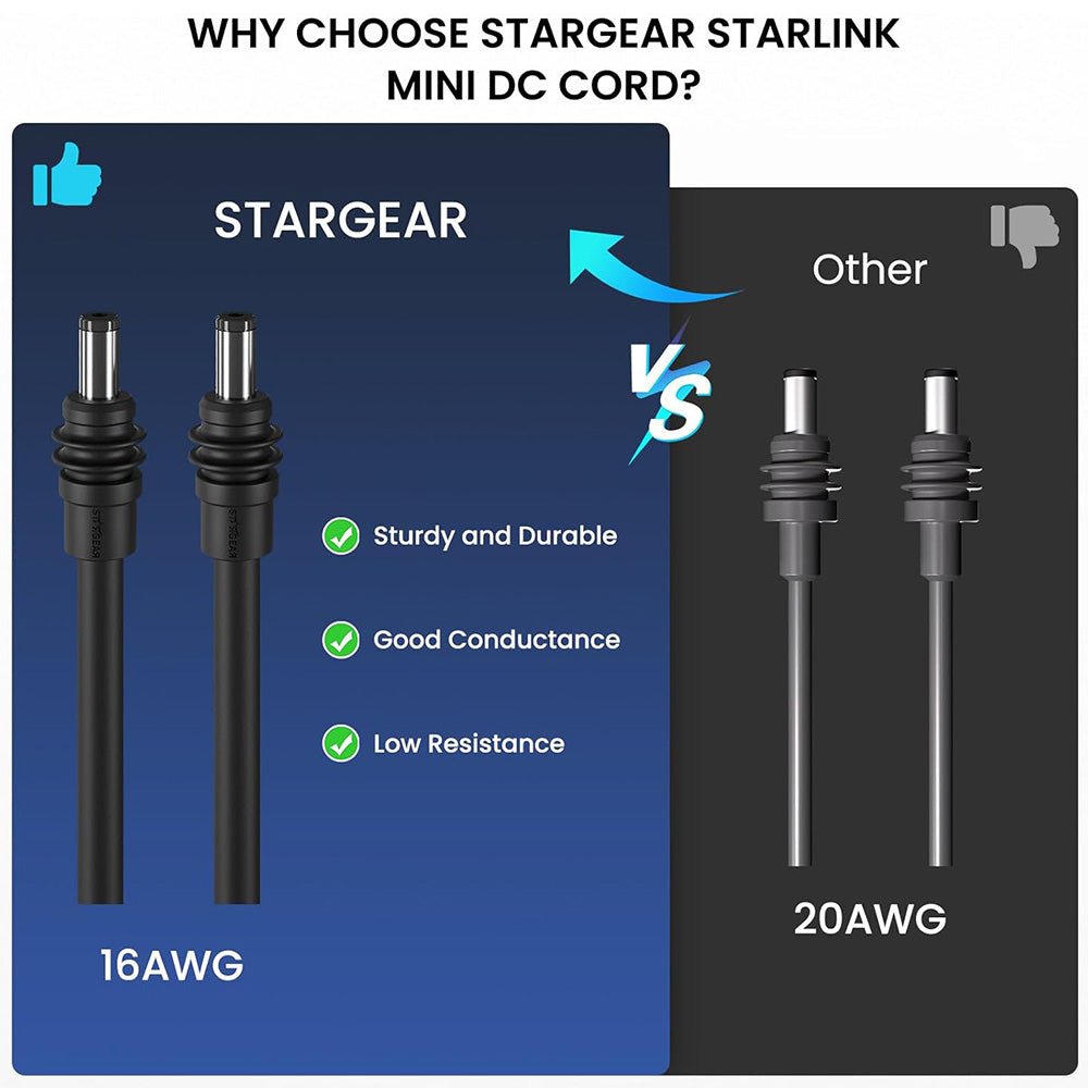 STARGEAR 16AWG Replacement DC Power Cable for Starlink Mini - Parts4Star
