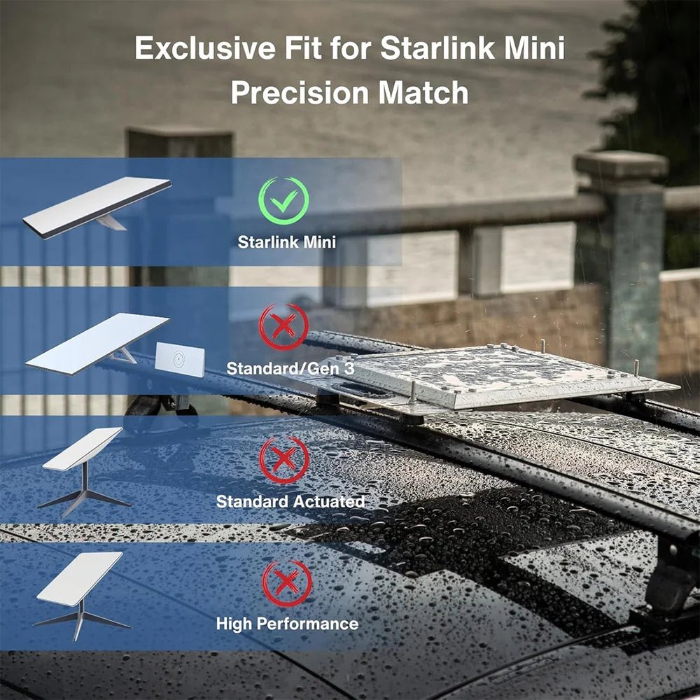Starlink Mini T - Slot Roof Rack Mount with Stainless Steel Frame & PC Shell Cover - Parts4Star