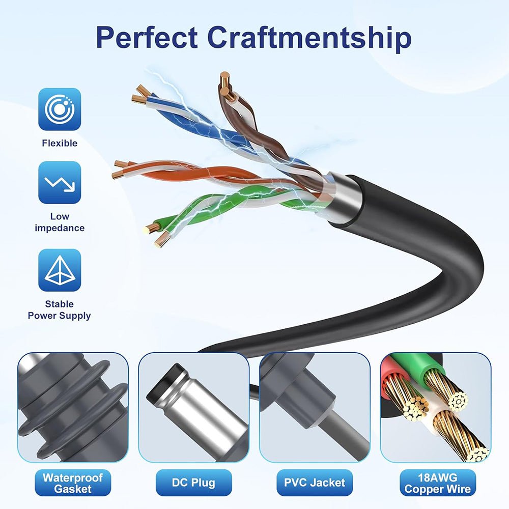 Waterproof 3 - in - 1 Charging Cable for Starlink Mini - Parts4Star