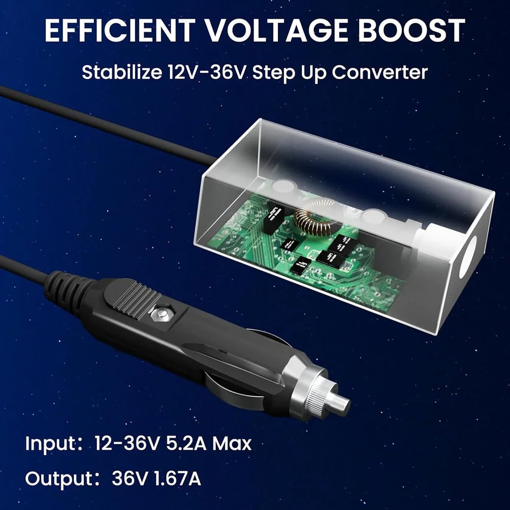 Car Charger 12V - 36V DC Power Adapter for Starlink Mini - Parts4Star