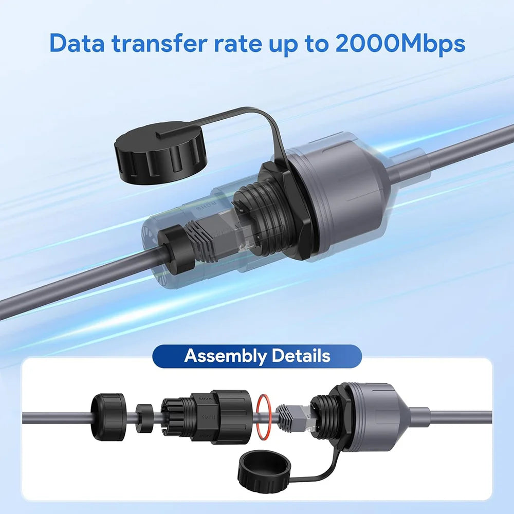 Ethernet RJ45 Adapter Connector for Starlink Gen 3/Mini