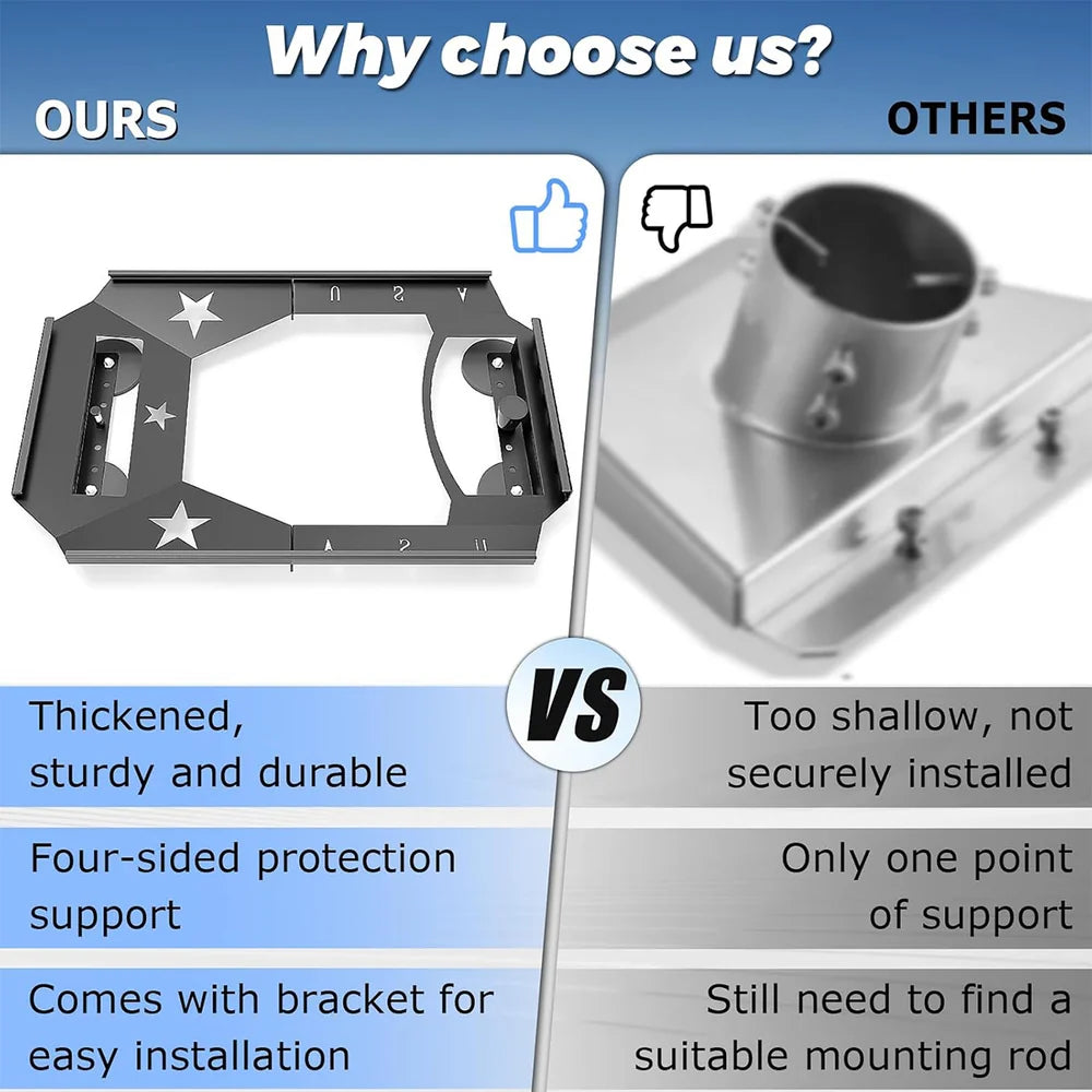 Starlink Gen 3 Flat Mount - Magnetic Quick‑Release Kit