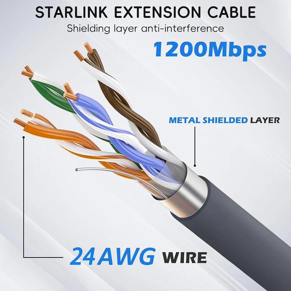 75FT Replacement Extension Cable for Starlink Gen 2