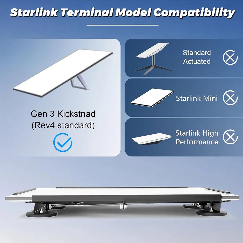 Starlink Gen 3 Flat Mount - Magnetic Quick‑Release Kit for Standard 4 / 4X - Parts4Star