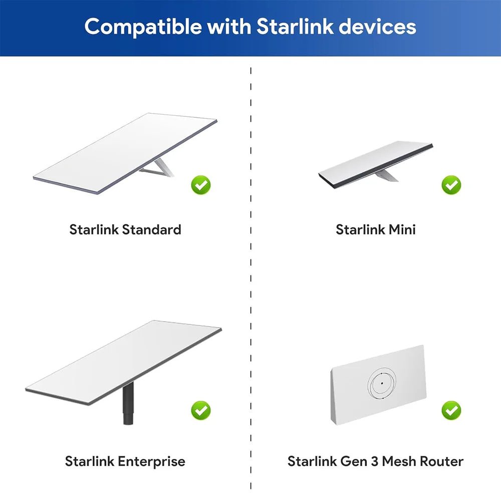 Starlink Gen 3 / Mini Ethernet RJ45 Adapter Connector for Standard 4 / 4X - Parts4Star