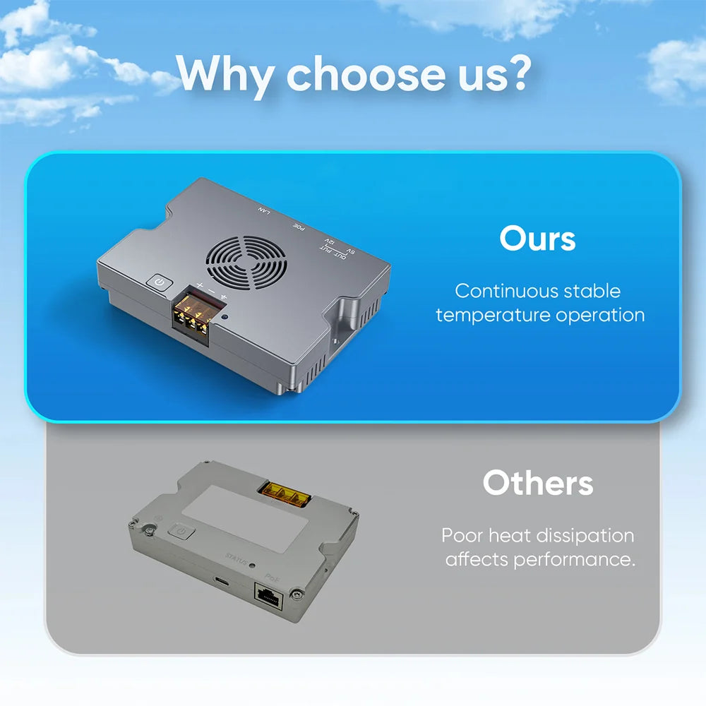 5-in-1 PoE Injector for Starlink Performance Gen 3, 350W Passive PoE, 9–36V DC Step-Up Converter, ESD Protection