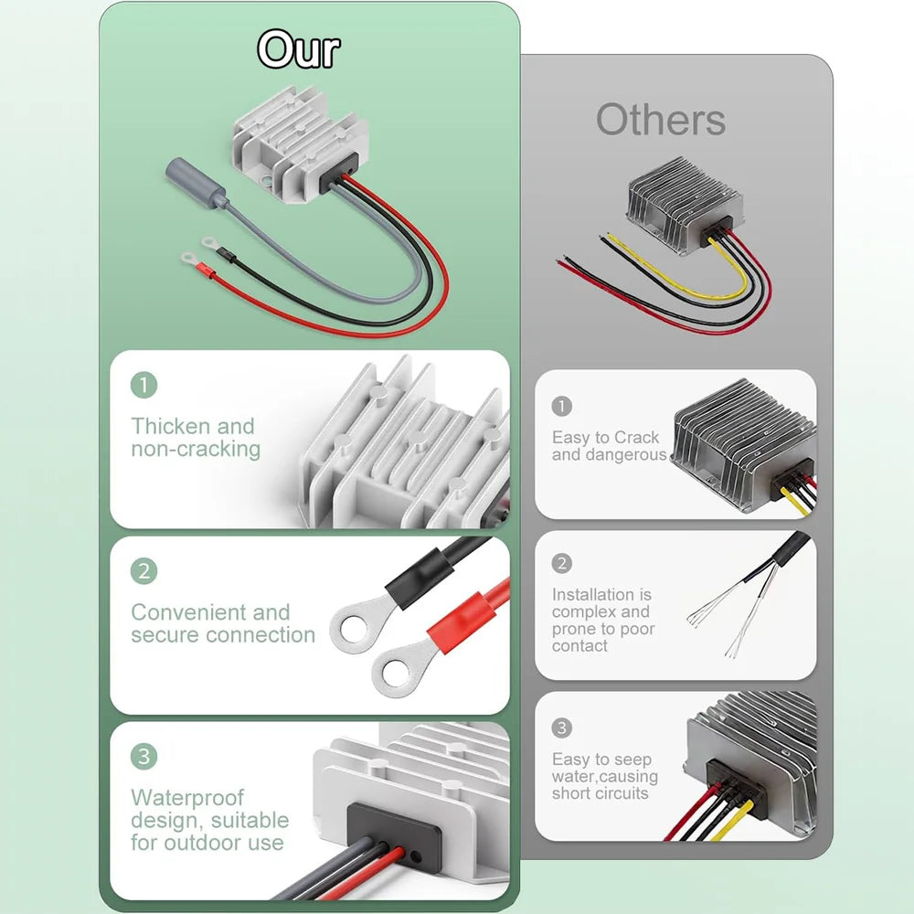 Convertisseur 12V/24V vers 30V avec prise femelle pour Starlink Mini