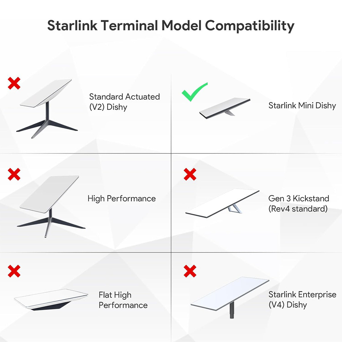 Suporte de poste quadrado para bagageira de tejadilho Starlink Mini