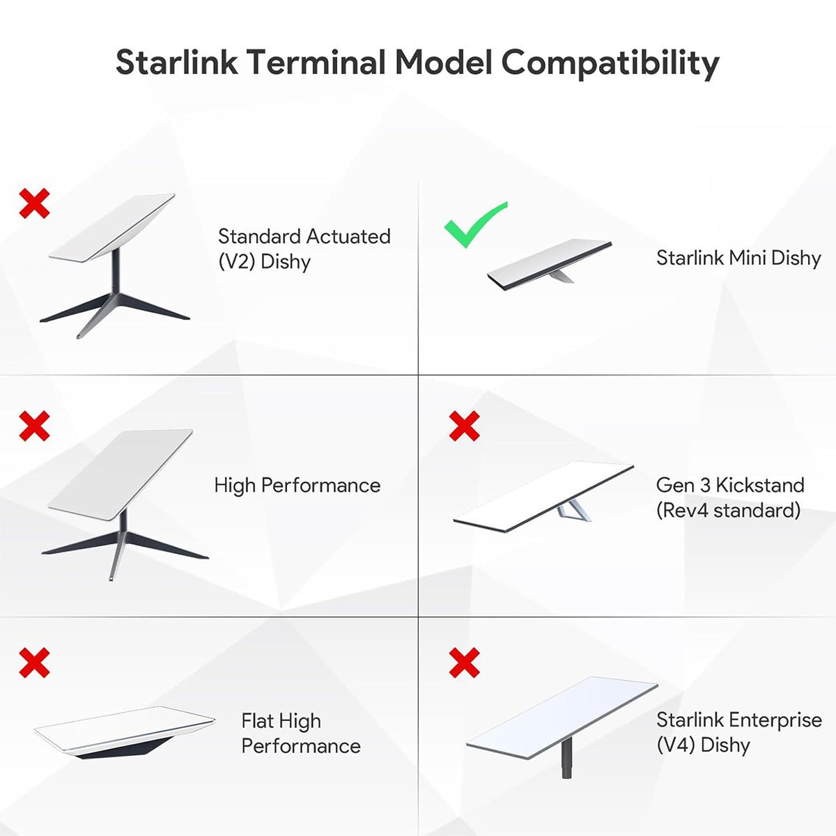 Roof Rack Mobility Square Pole Mount for Starlink Mini - Parts4Star