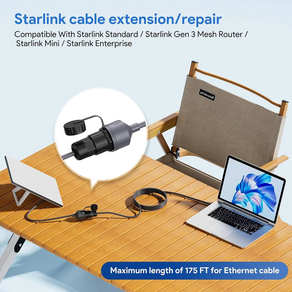 Ethernet RJ45 Adapter Connector for Starlink Gen 3/Mini
