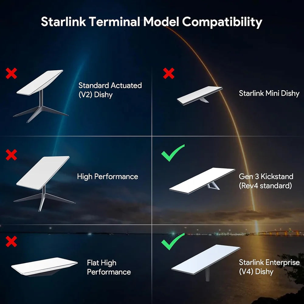 Starlink Gen Support de toit pour antenne parabolique standard 4/4X et Enterprise (3 pouces) .
