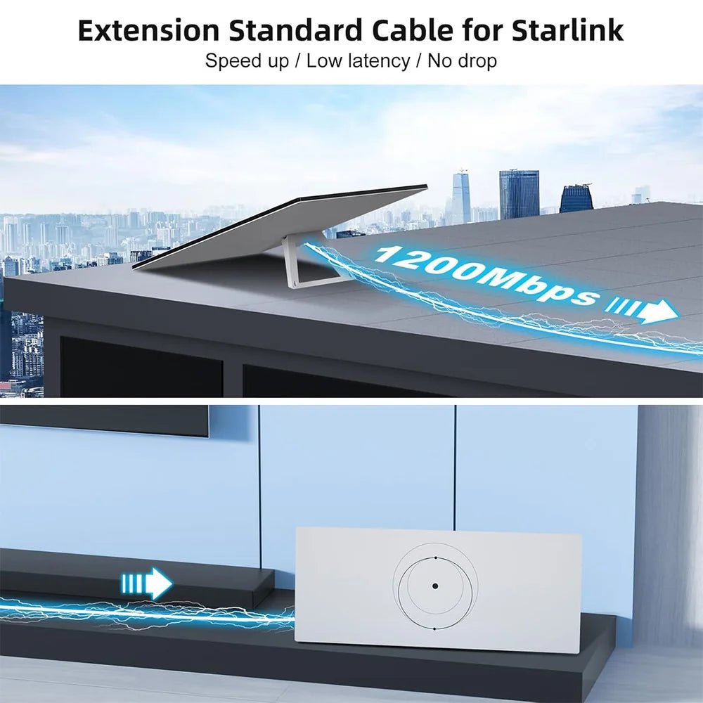 Starlink Gen 3 / Mini Replacement Extension Cable for Standard 4 / 4X - Parts4Star