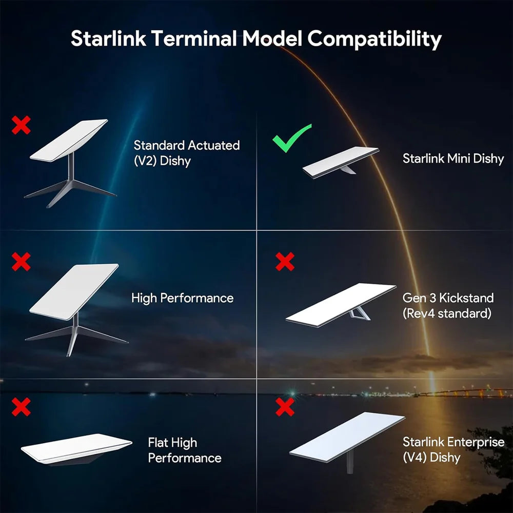 Mobile Roof Mount for Starlink Mini