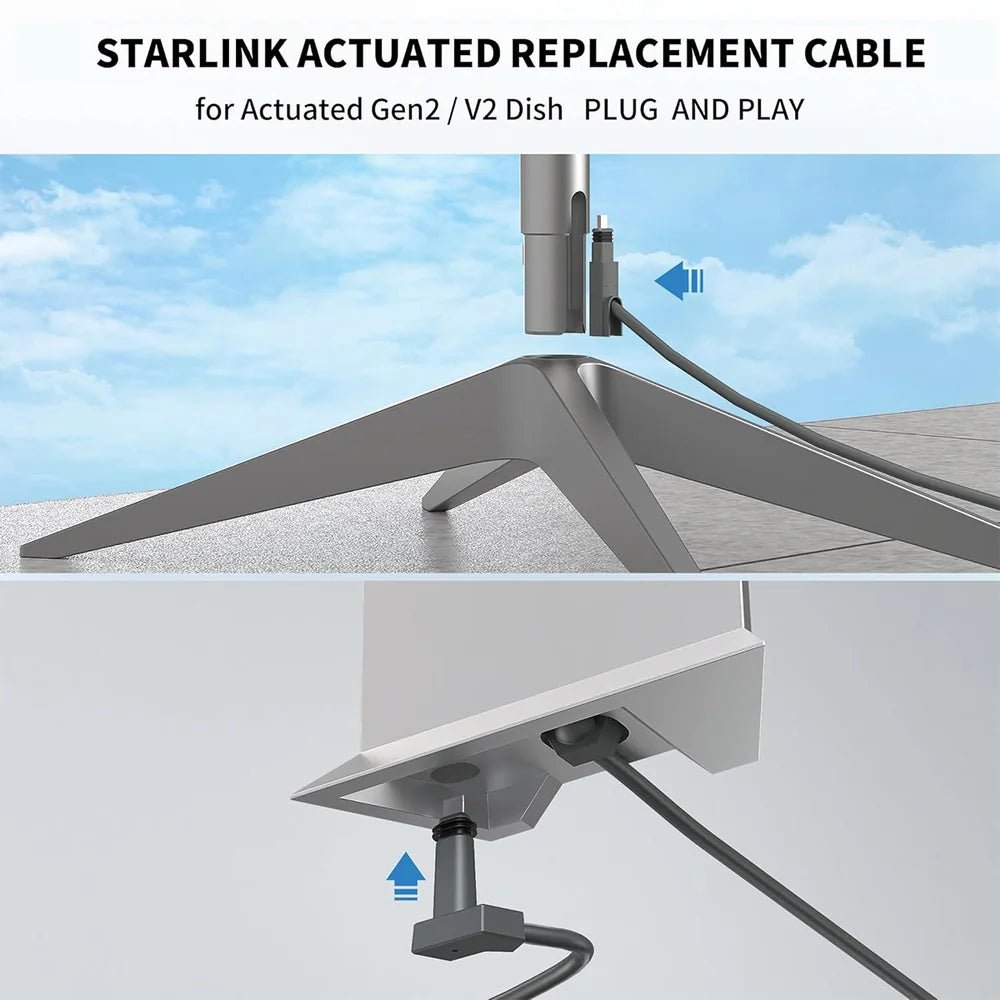 150FT Replacement Extension Cable for Starlink Gen 2 – Industrial 24AWG - Parts4Star
