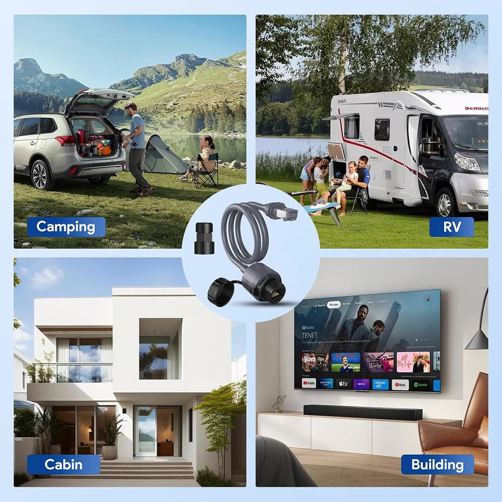 Ethernet RJ45 Adapter Connector for Starlink Gen 3/Mini