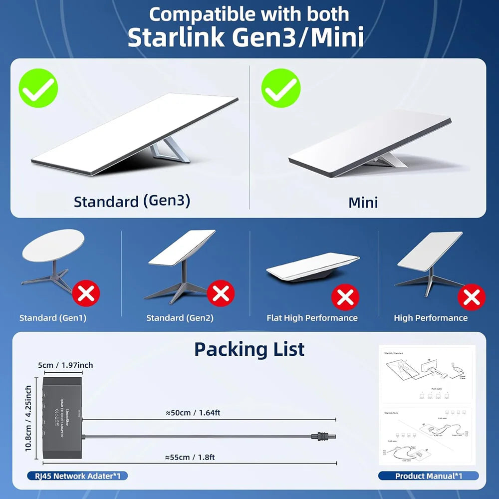 4-Port Ethernet Adapter for Starlink Gen 3 / Mini – Connect Up to 4 Devices