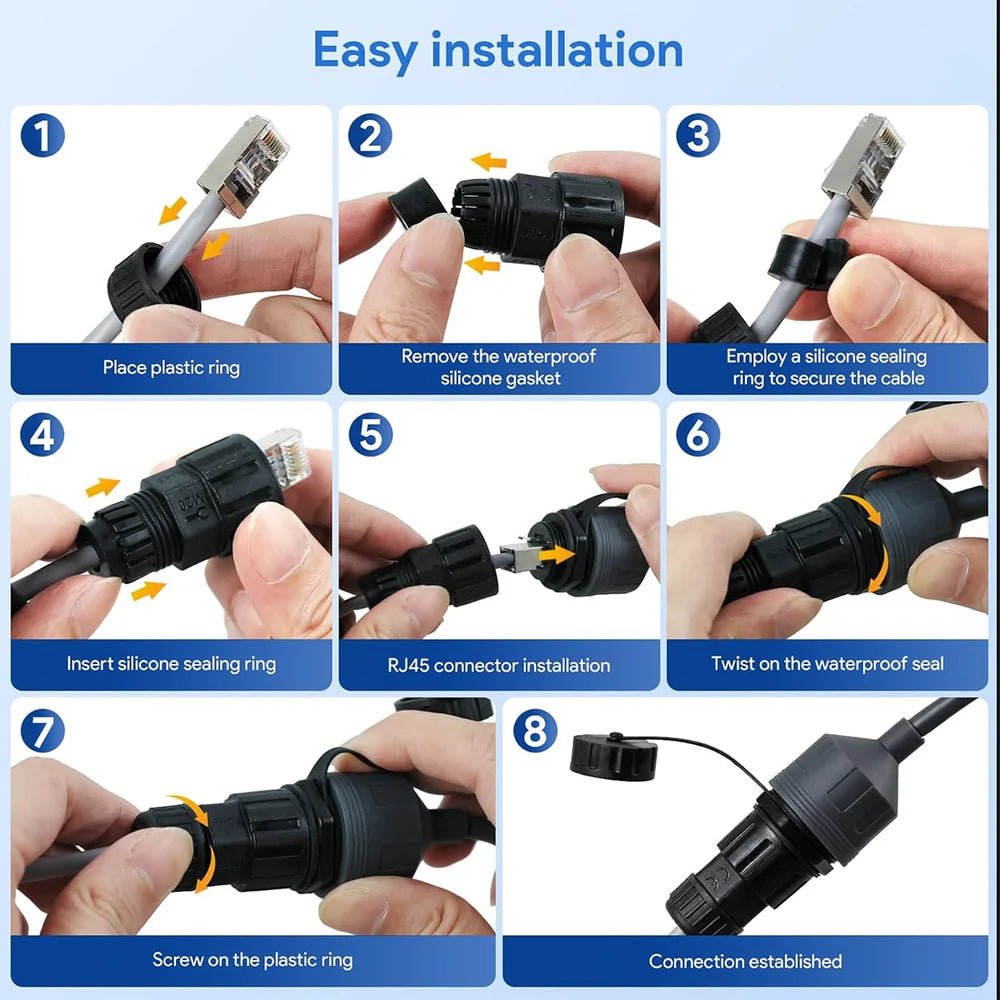 Starlink Gen 3 / Mini Ethernet RJ45 Adapter Connector for Standard 4 / 4X - Parts4Star