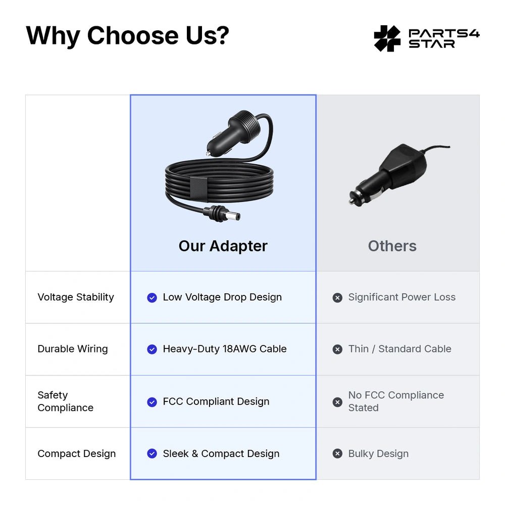 Cigarette Lighter to DC Power Cable for Starlink Mini - Parts4Star