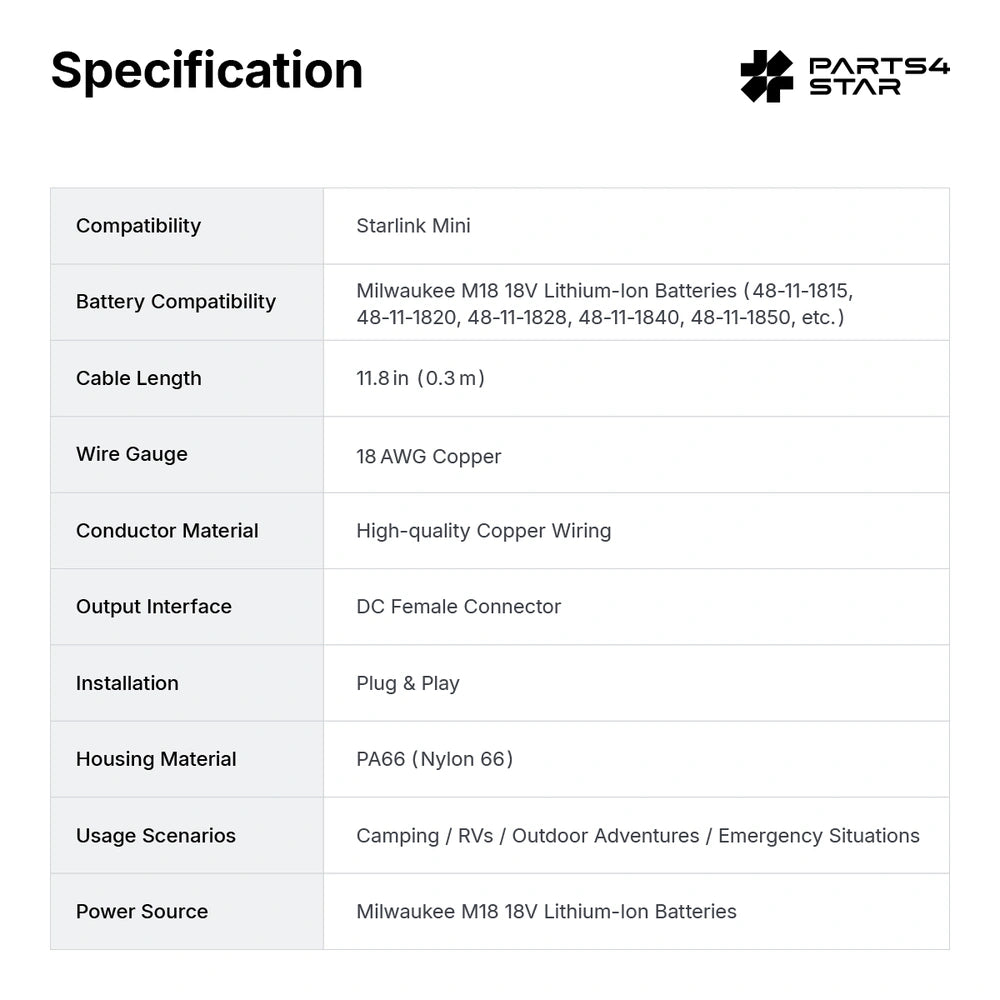 Specifications of the Starlink Mini battery adapter