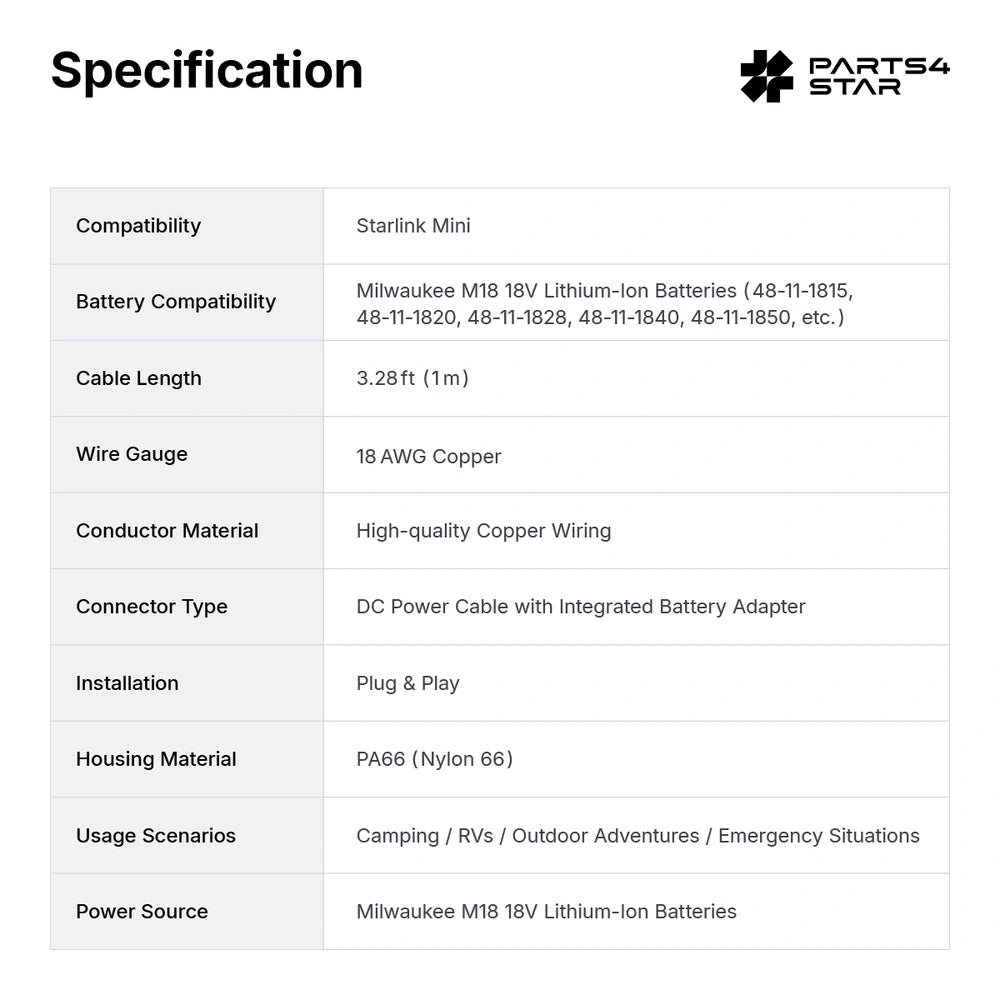 Comparison chart of battery adapters