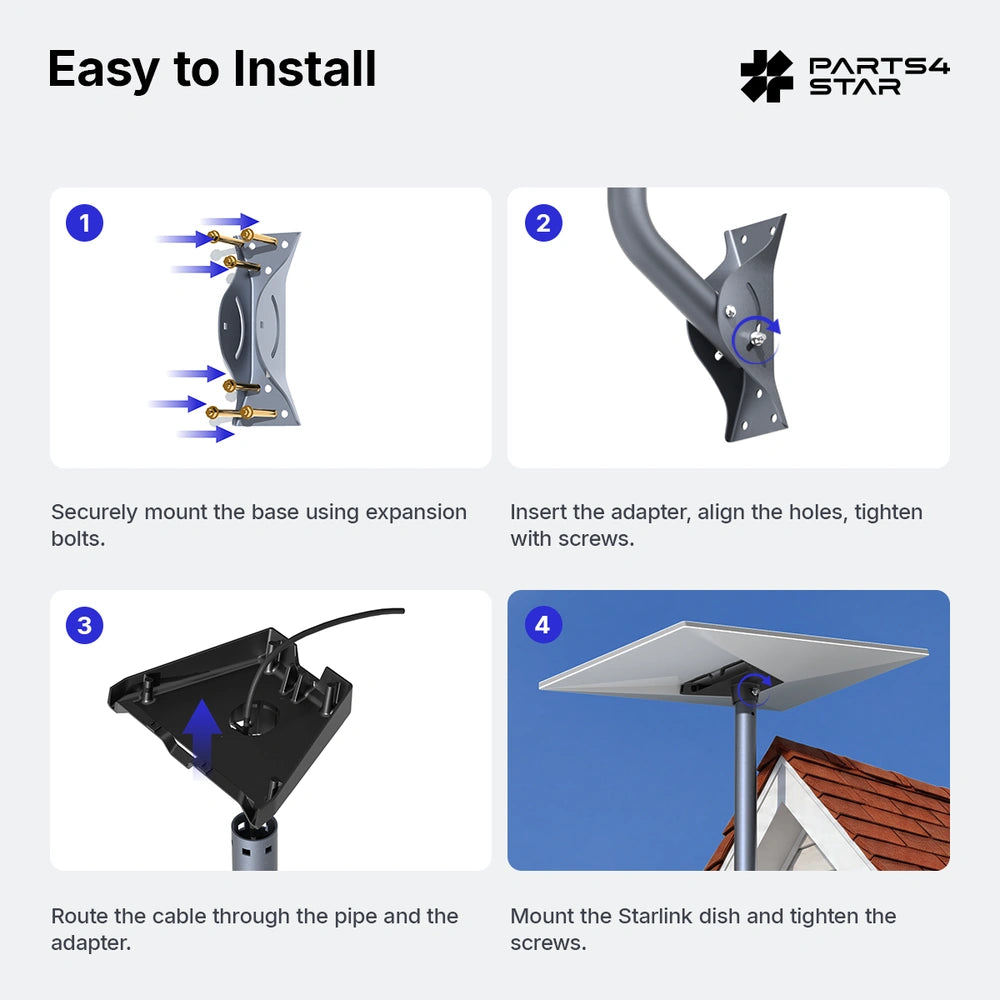 Easy installation steps for Starlink roof mount