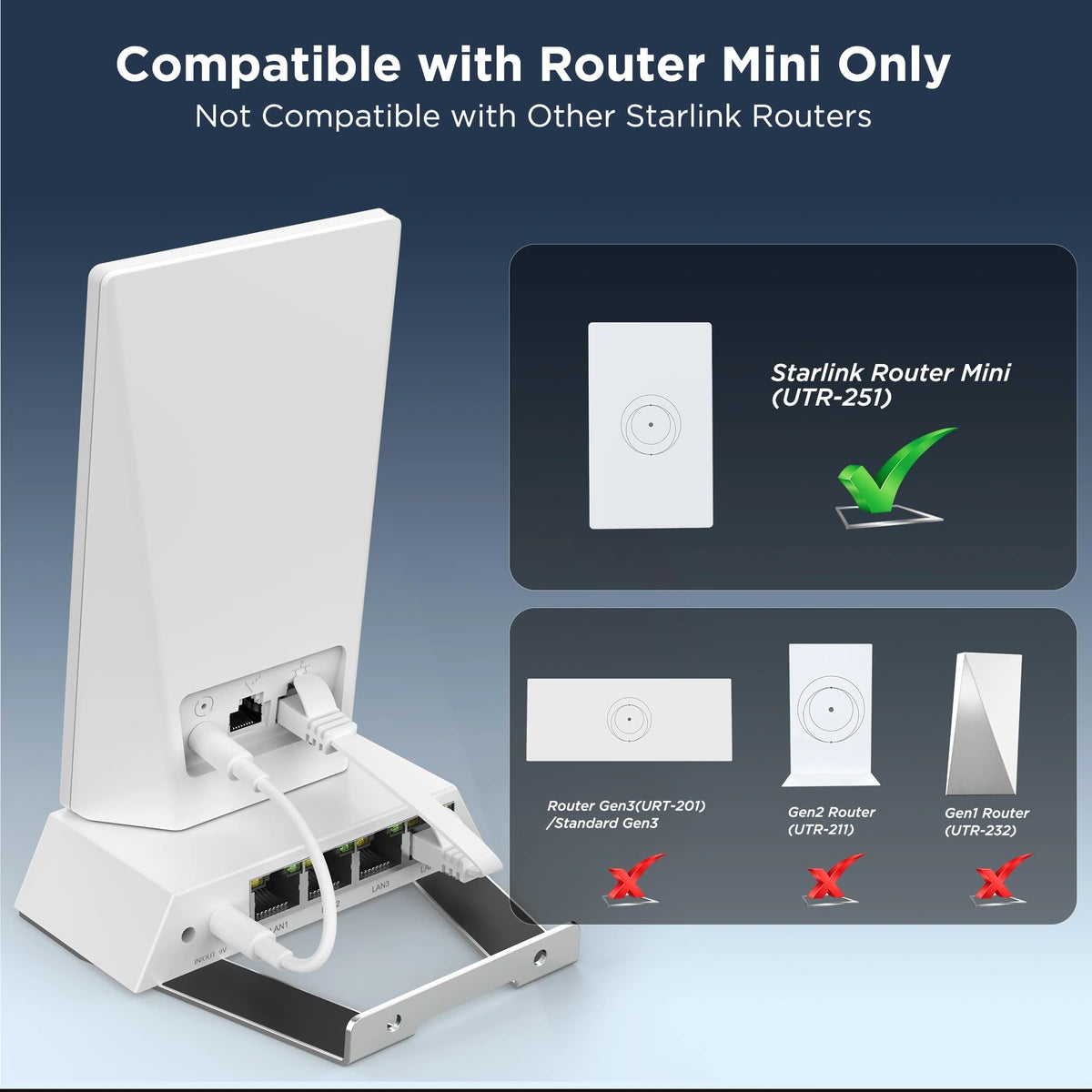 Starlink Router Mini Ethernet Adapter, 1-to-4 Port Network Hub