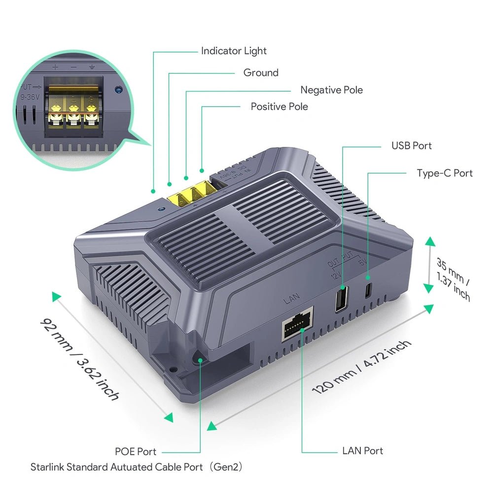 180W 5 - in - 1 GigE Passive PoE Injector with 9–36V DC Step - Up Converter for Starlink Gen 2 - Parts4Star