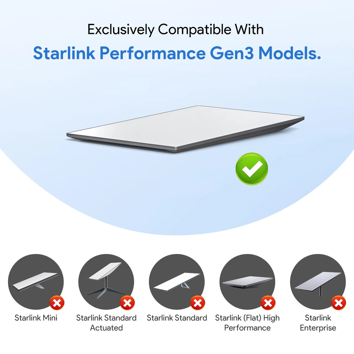 Starlink Performance Gen 3 Ethernet Cable RJ45 Coupler
