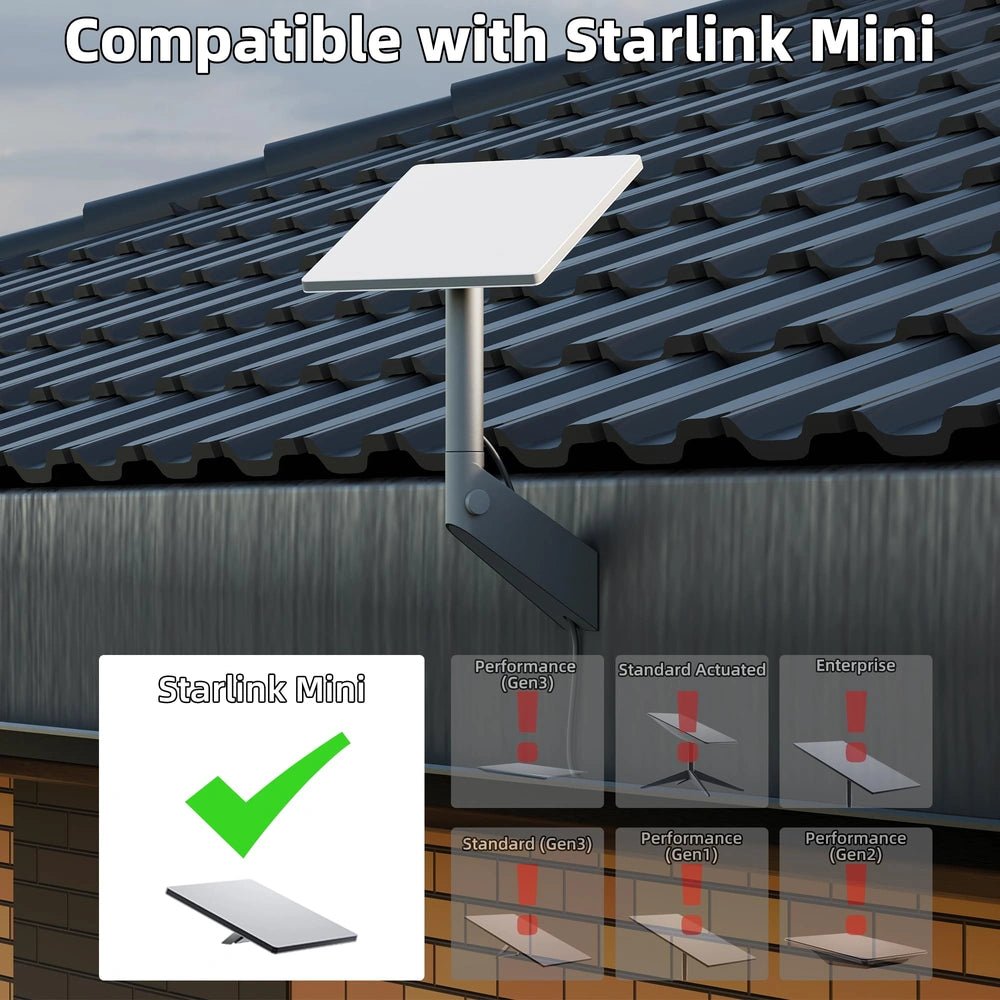 Starlink Mini 360° Adjustable Wall Mount, Heavy - Duty Aluminum, Fits Tile, Asphalt & Flat Concrete, Starlink Mini Accessories - Parts4Star
